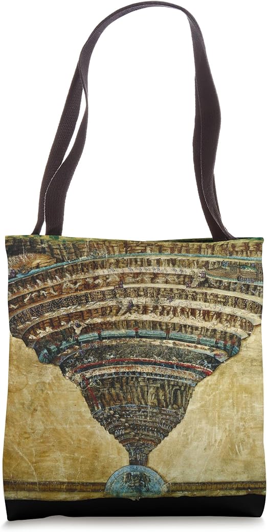 Chart of Hell by Sandro Botticelli