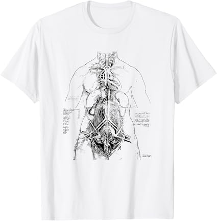 Anatomical Study by Leonardo da Vinci