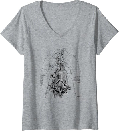 Anatomical Study by Leonardo da Vinci