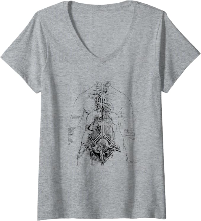 Anatomical Study by Leonardo da Vinci